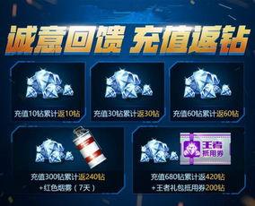 cf手游活动爆料最新充值活动,福利大放送,惊喜不断! 第1张 cf手游活动爆料最新充值活动,福利大放送,惊喜不断! 第1张