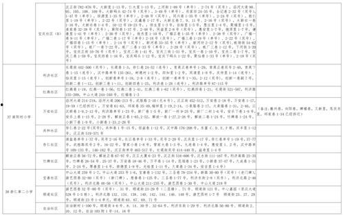 小鹿爆料视频大全最新下载,最新下载内容大揭秘