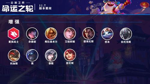 云顶之弈最新更新爆料,新英雄、新元素,战局再掀风云! 第1张 云顶之弈最新更新爆料,新英雄、新元素,战局再掀风云! 第1张